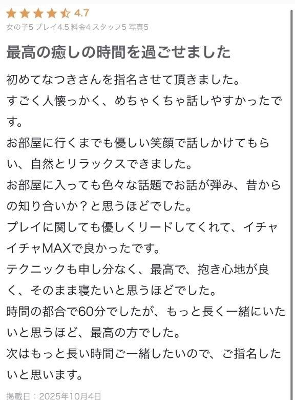 【お礼写メ日記】