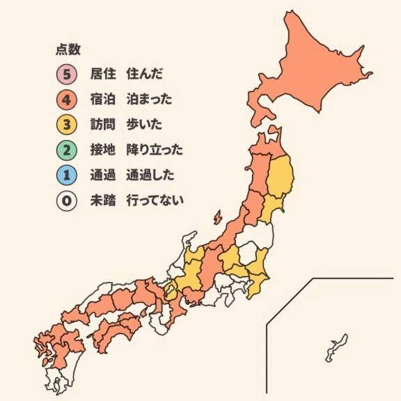 経県値の進捗