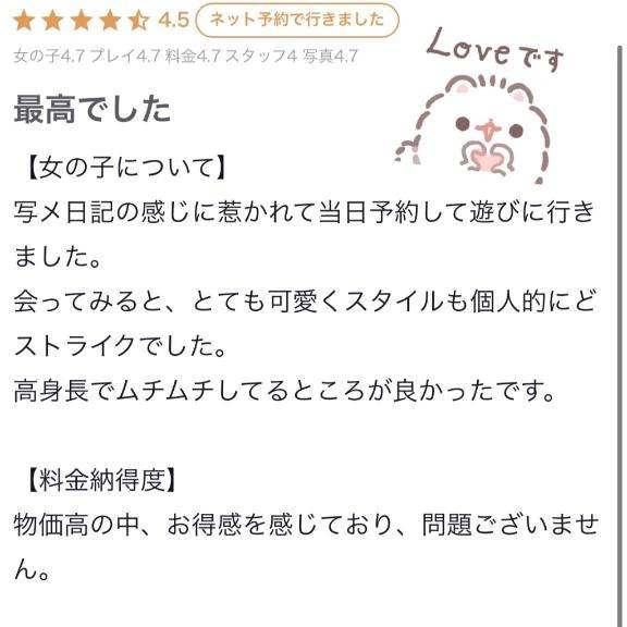 【お礼写メ日記】