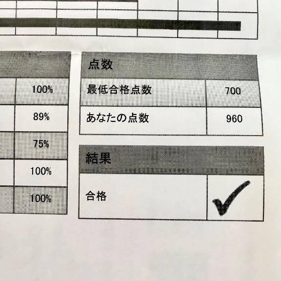 ありがとう