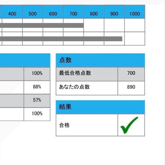 忘れてた