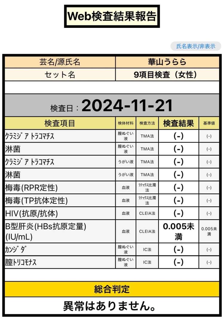 今月もクリアです💮