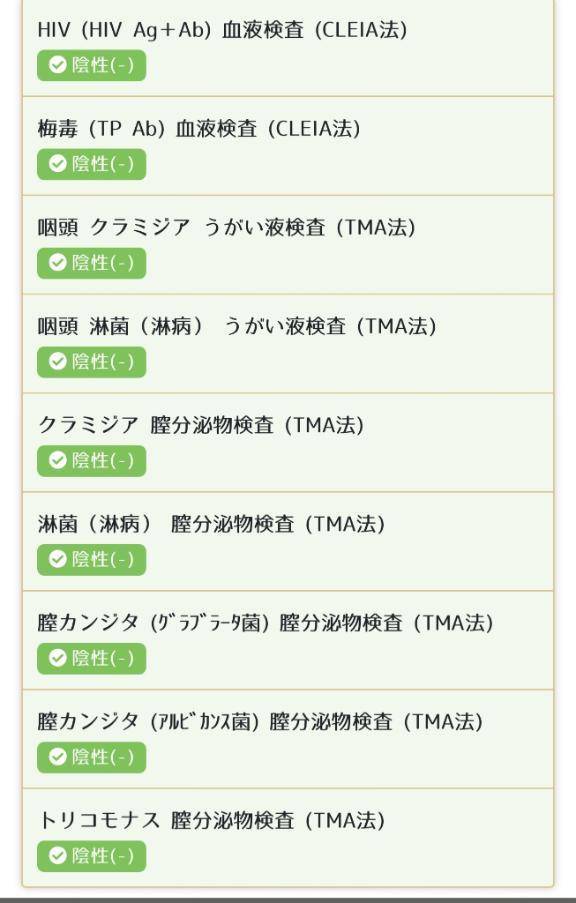 陰性でしたっ