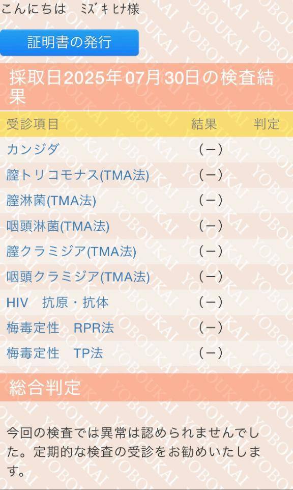 オールクリア✨️