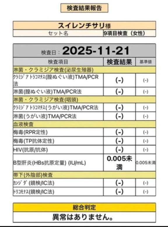 💐今月も👍🏻🌟