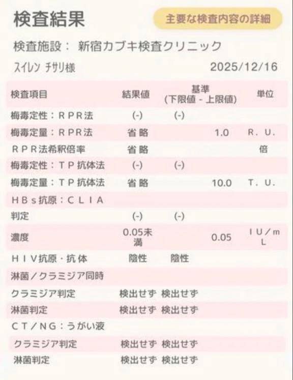 💐今月もおーるくりあ♡