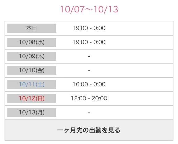 今週はこんな感じ！