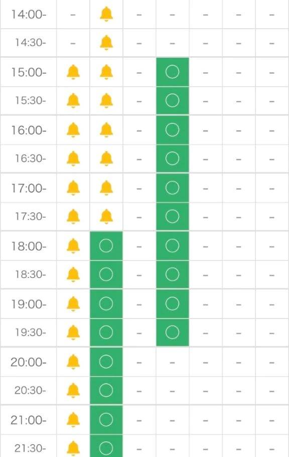 事前予約ありがとう🥰
