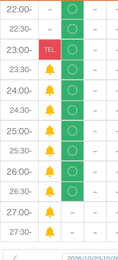 ⁉️