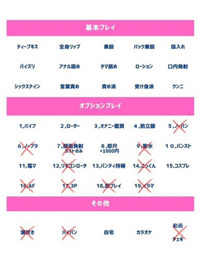 亜里沙（ありさ）（人妻の蜜 西船橋店）