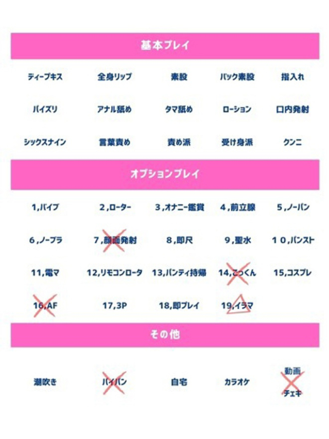 馨（かおる）（人妻の蜜 西船橋店）