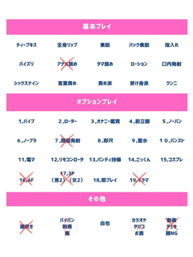 涼夏（すずか）（人妻の蜜 西船橋店）