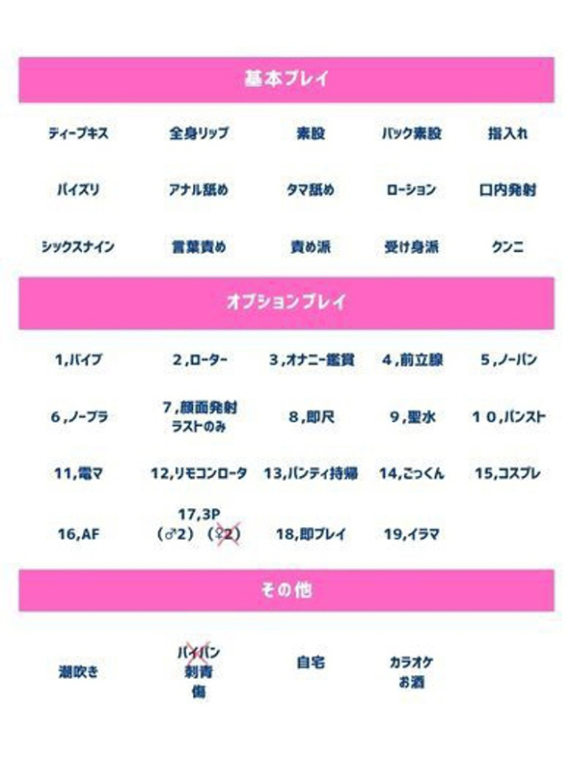 柚夏（ゆか）（人妻の蜜 西船橋店）