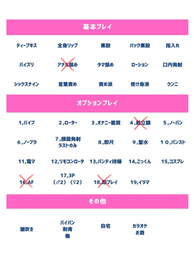 羽那（はな））（人妻の蜜 西船橋店）