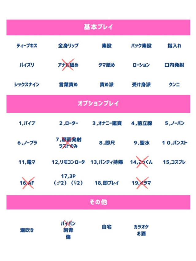 海緒（みお）（人妻の蜜 西船橋店）