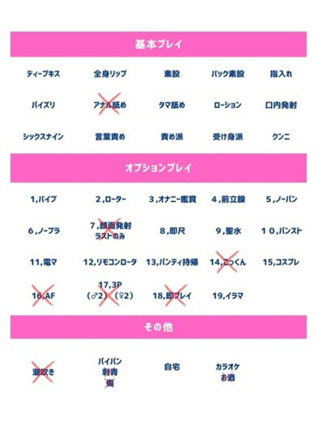 るん（人妻の蜜 西船橋店）