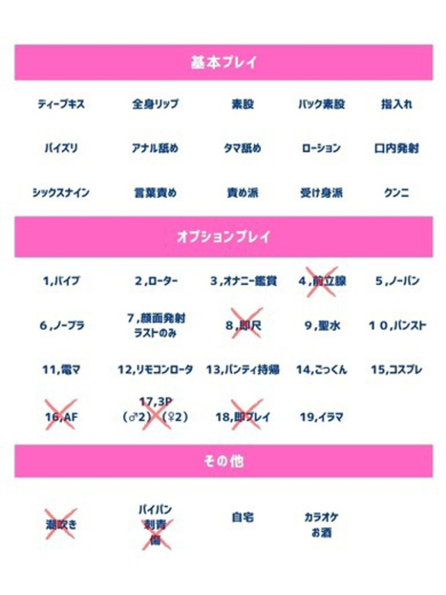 桜（さくら）（人妻の蜜 西船橋店）