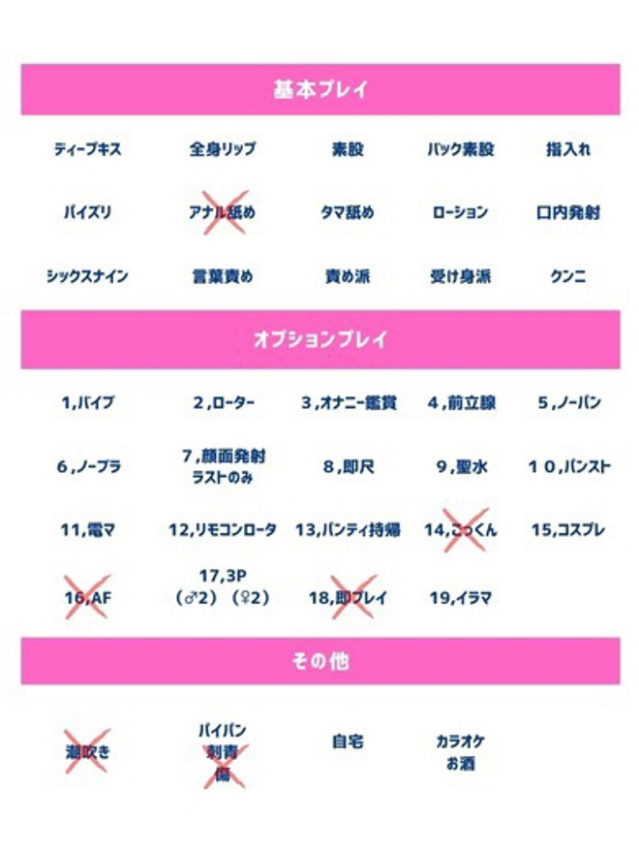 らい（人妻の蜜 西船橋店）
