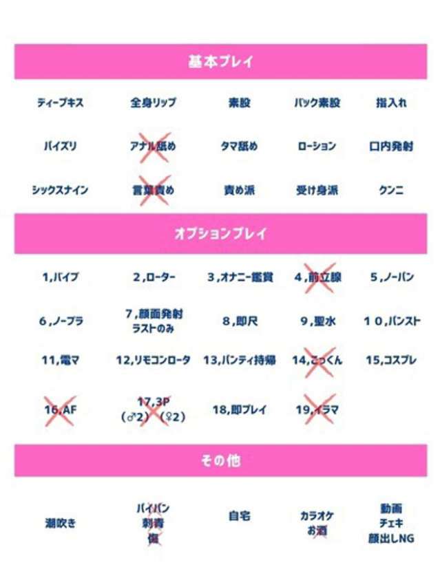 柚子葉（ゆずは）（人妻の蜜 西船橋店）