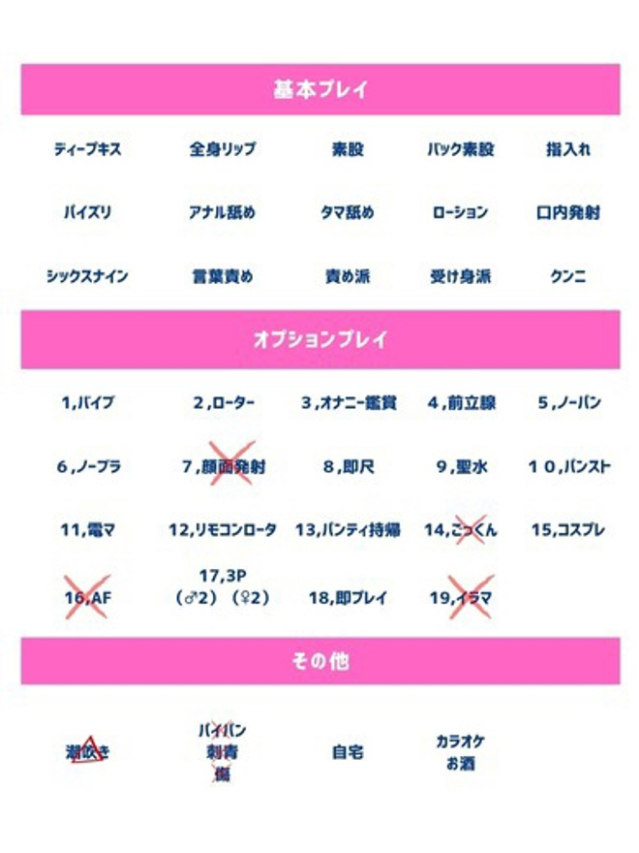 れおな（人妻の蜜 西船橋店）