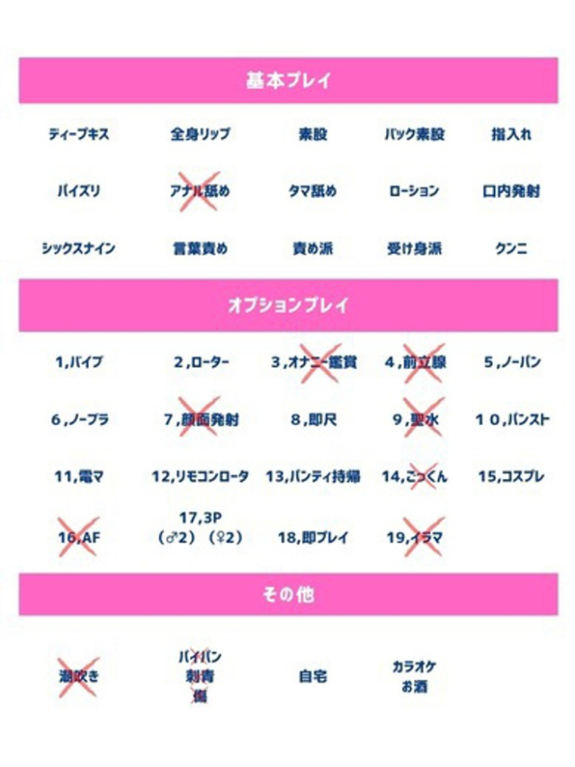 悠咲（ゆうさ）（人妻の蜜 西船橋店）