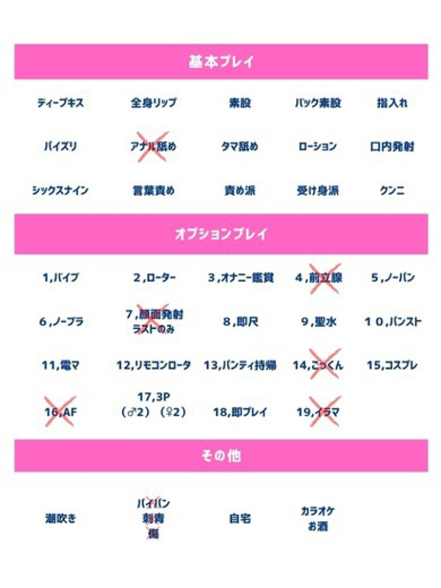 真緒（まお）（人妻の蜜 西船橋店）