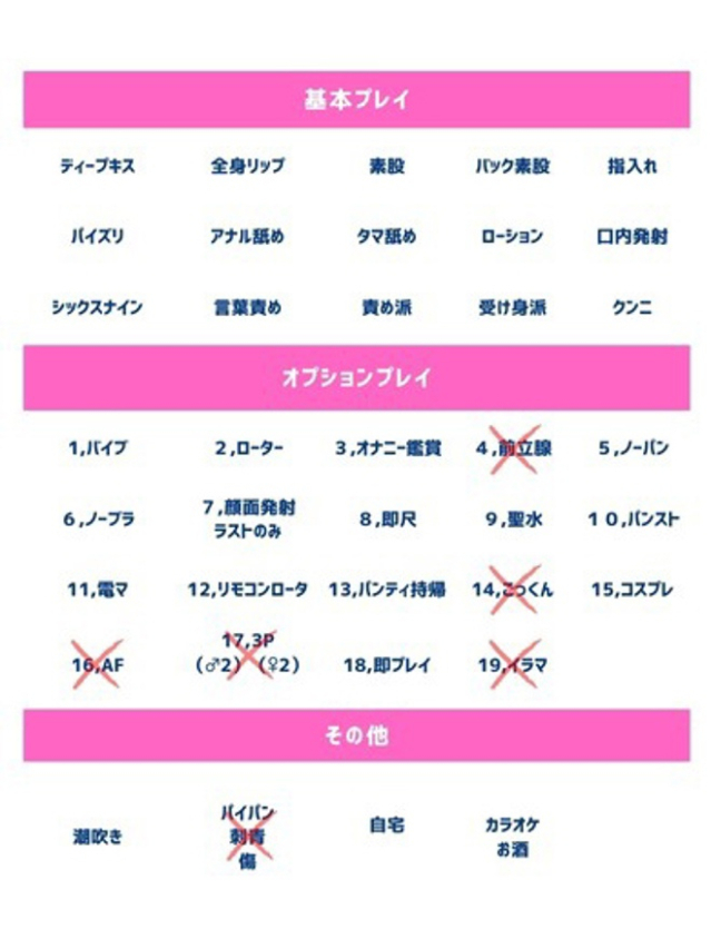 羽凛（うりん）（人妻の蜜 西船橋店）