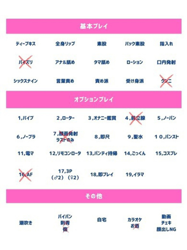 りん（人妻の蜜 西船橋店）