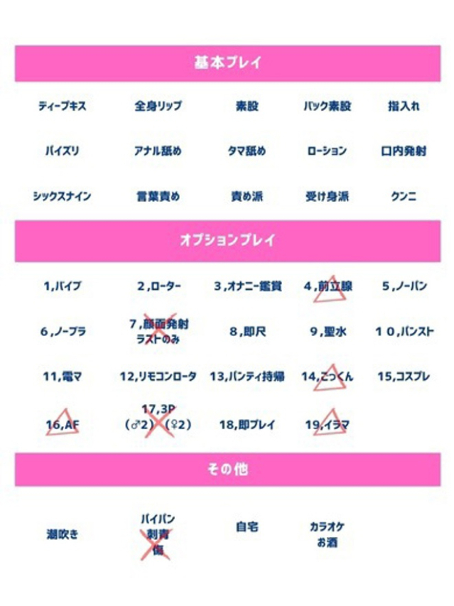 翠波（みなみ）（人妻の蜜 西船橋店）