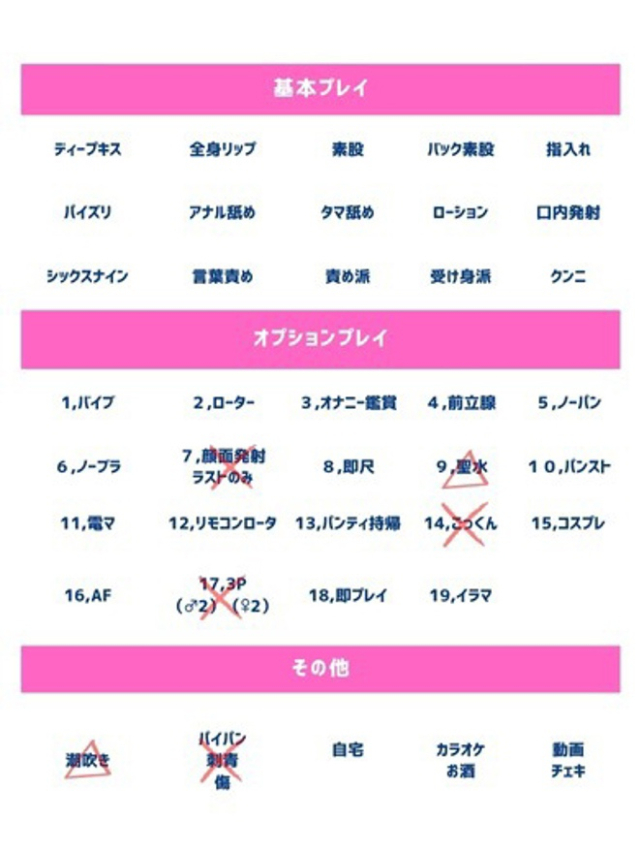 菜乃葉（なのは）（人妻の蜜 西船橋店）
