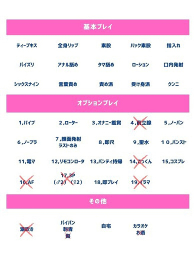 知香（ちか）（人妻の蜜 西船橋店）