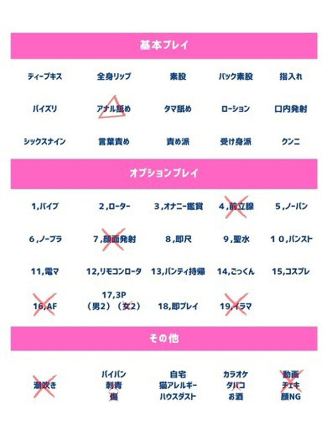葉月（はづき）（人妻の蜜 西船橋店）