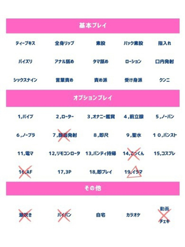 みう（人妻の蜜 西船橋店）