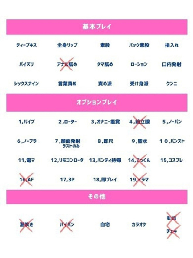 芽依（めい）（人妻の蜜 西船橋店）