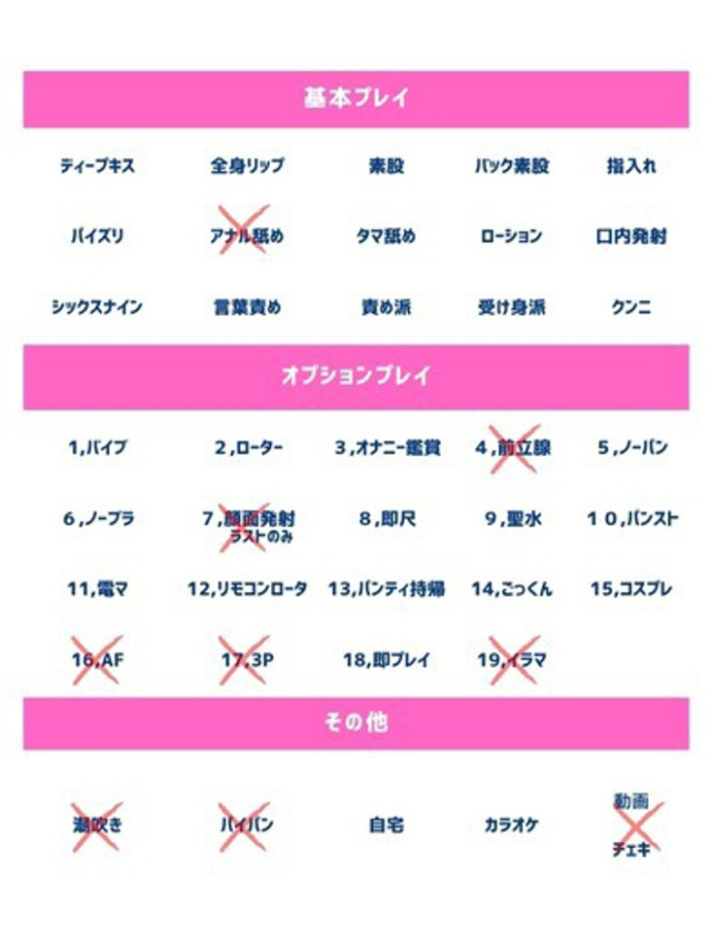 杏子（あんず）（人妻の蜜 西船橋店）