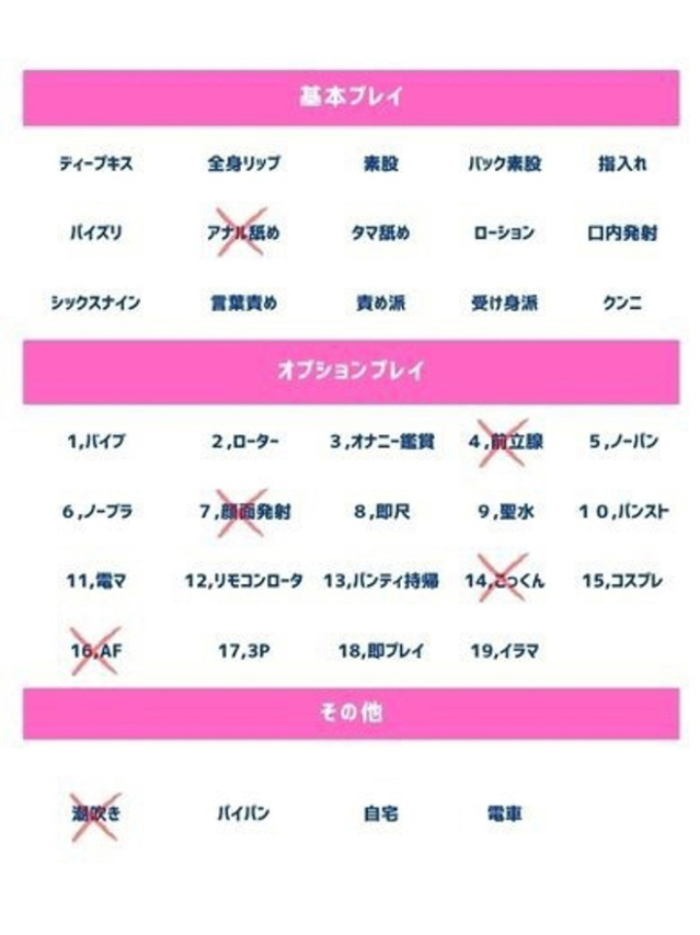 沙奈（さな）（人妻の蜜 西船橋店）