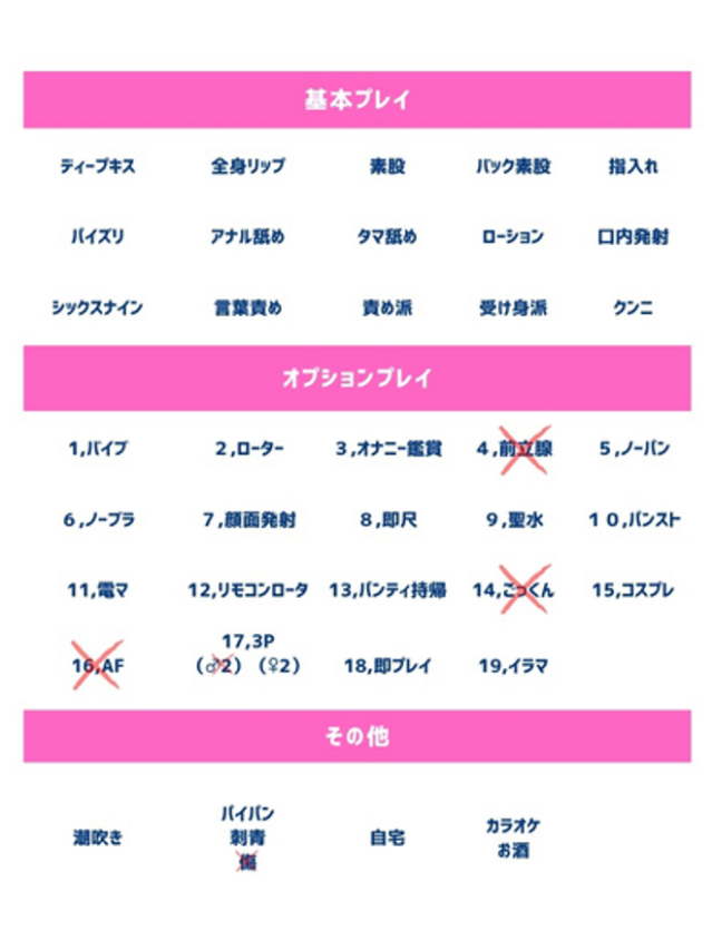八重（やえ）（人妻の蜜 西船橋店）