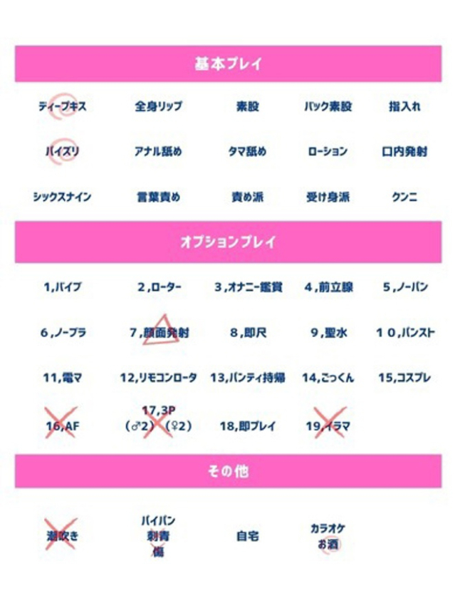 真希那（まきな）（人妻の蜜 西船橋店）