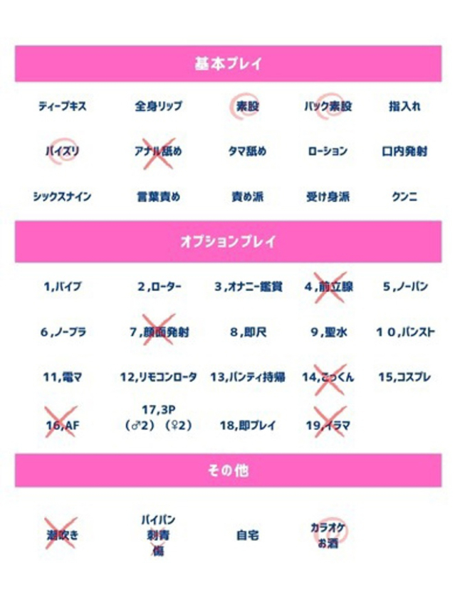 愛羅（あいら）（人妻の蜜 西船橋店）