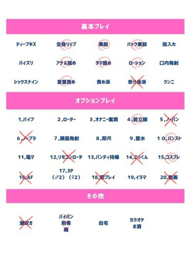 梨香子（りかこ）（人妻の蜜 西船橋店）