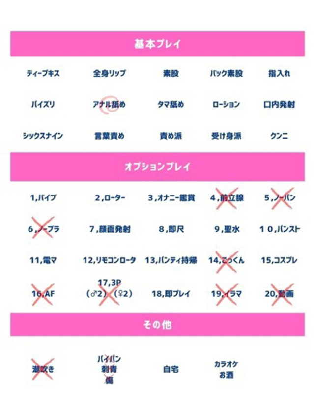 みつり（人妻の蜜 西船橋店）