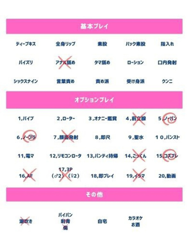 なごみ（人妻の蜜 西船橋店）
