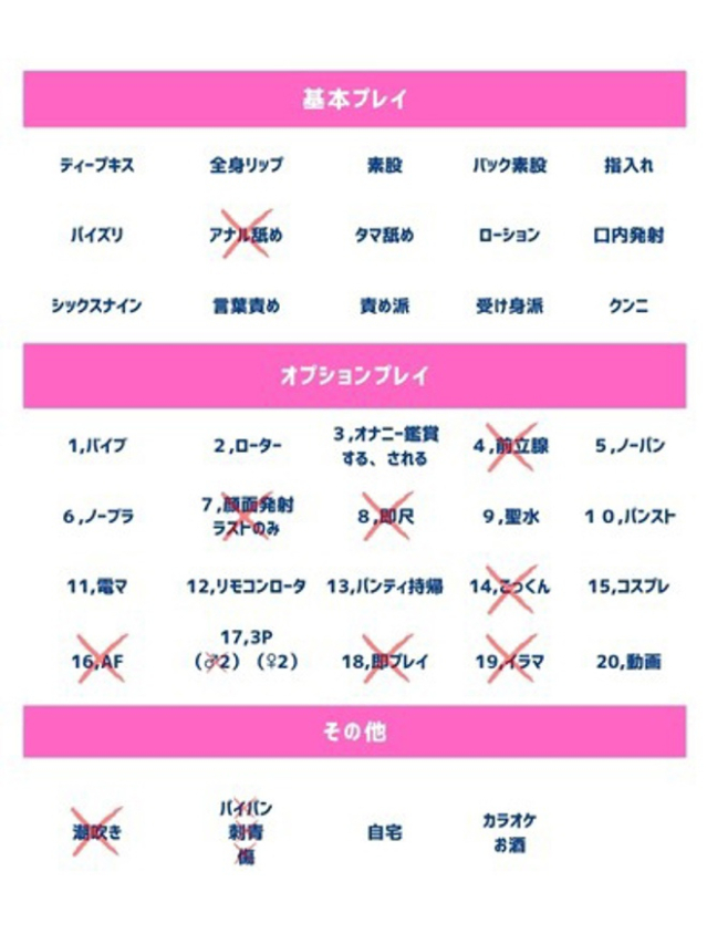 うさぎ（人妻の蜜 西船橋店）