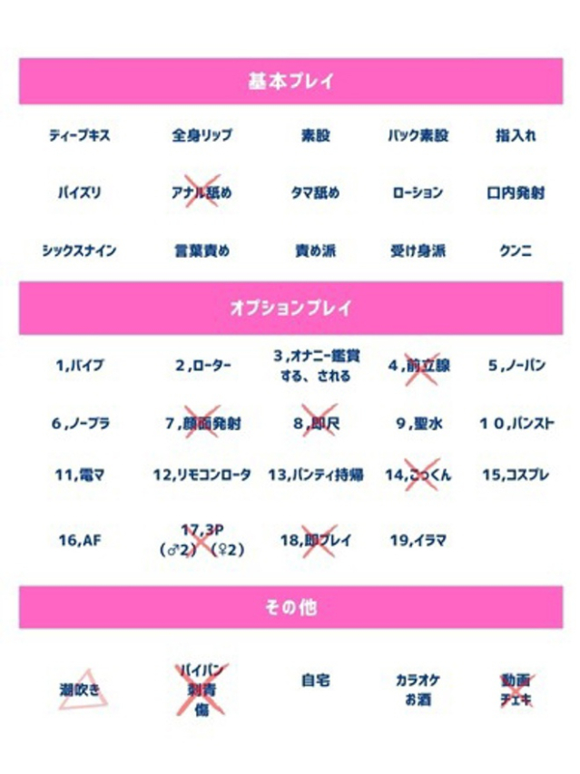 とあ（人妻の蜜 西船橋店）