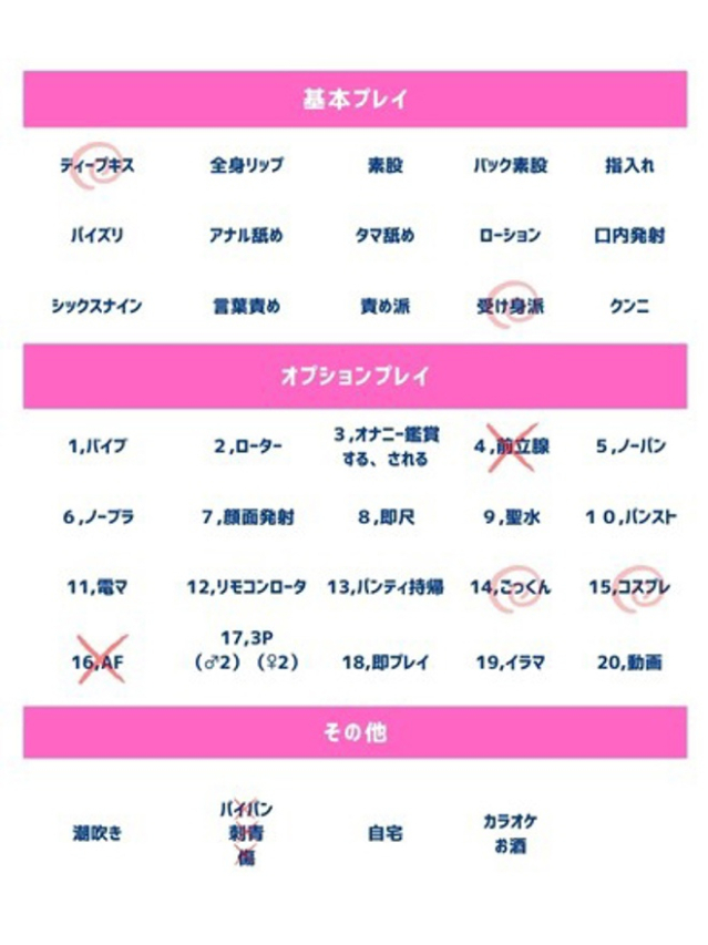 恵舞（えま）（人妻の蜜 西船橋店）