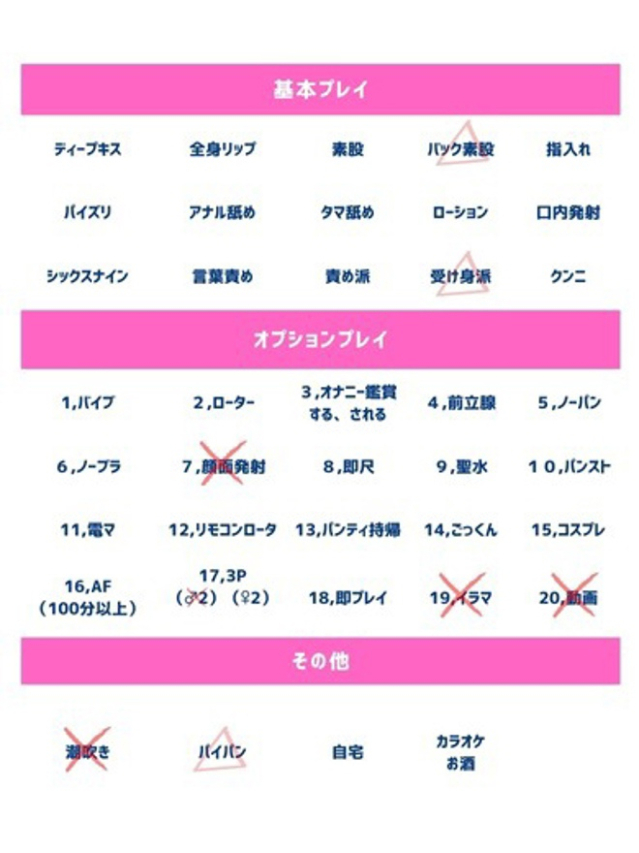 潤奈（じゅんな）（人妻の蜜 西船橋店）