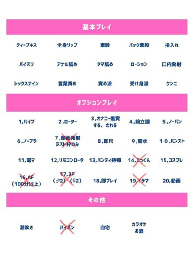 祐美（ゆみ）（人妻の蜜 西船橋店）