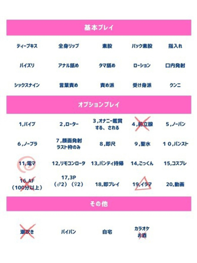 梨有（りあ）（人妻の蜜 西船橋店）