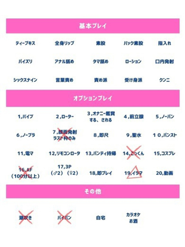 香乃（かの）（人妻の蜜 西船橋店）