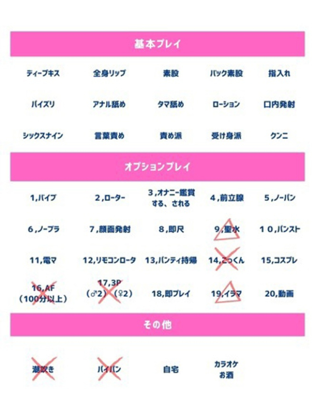 メグ（人妻の蜜 西船橋店）